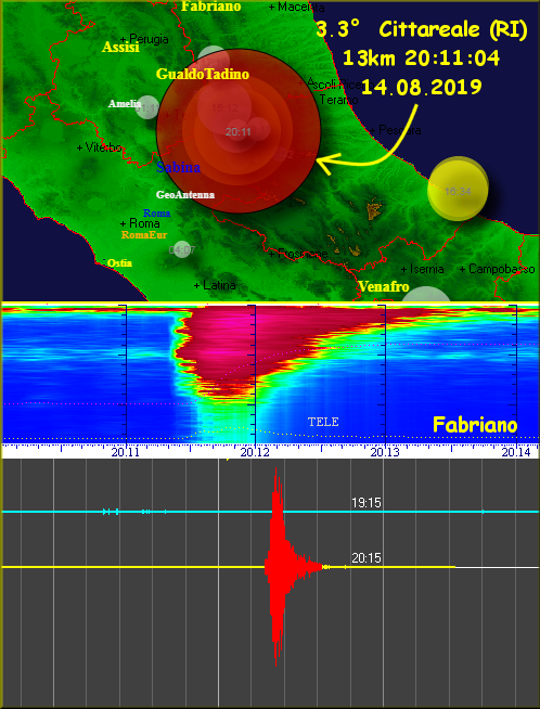 http://www.energialternativa.info/public/newforum/ForumEA/U/Terremoto3_3Cittareale14Agosto2019.png