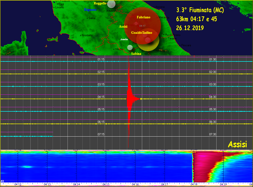http://www.energialternativa.info/public/newforum/ForumEA/U/Terremoto3_3Fiuminata26Dicembre2019.png