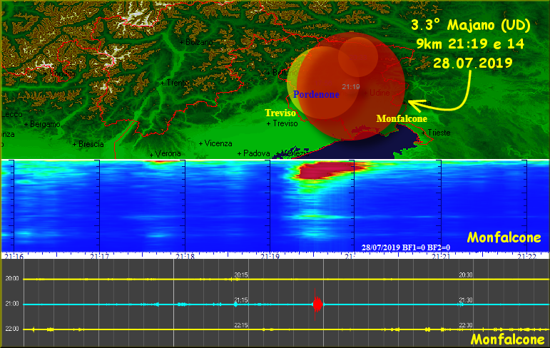 http://www.energialternativa.info/public/newforum/ForumEA/U/Terremoto3_3Majano28Luglio2019.png