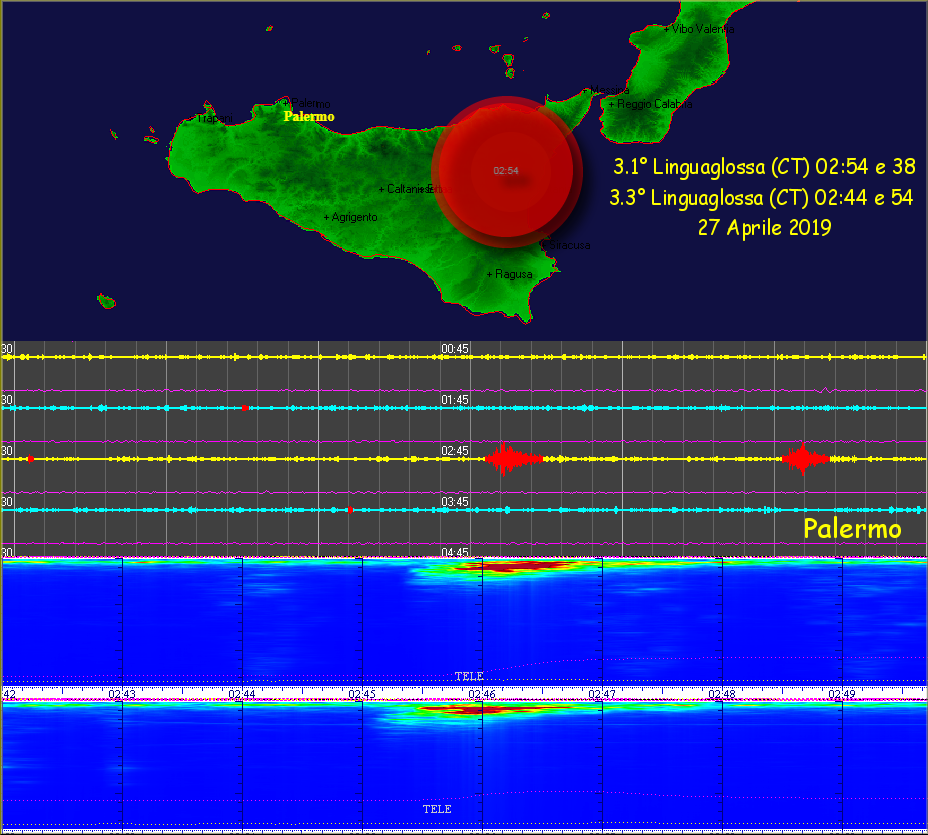 http://www.energialternativa.info/public/newforum/ForumEA/U/Terremoto3_3e3_1Linguaglossa27Aprile2019.png