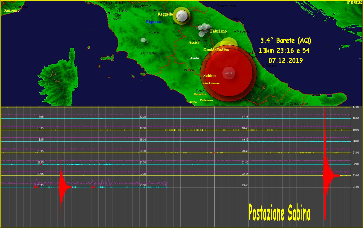 http://www.energialternativa.info/public/newforum/ForumEA/U/Terremoto3_4Barete7Dicembre2019.png