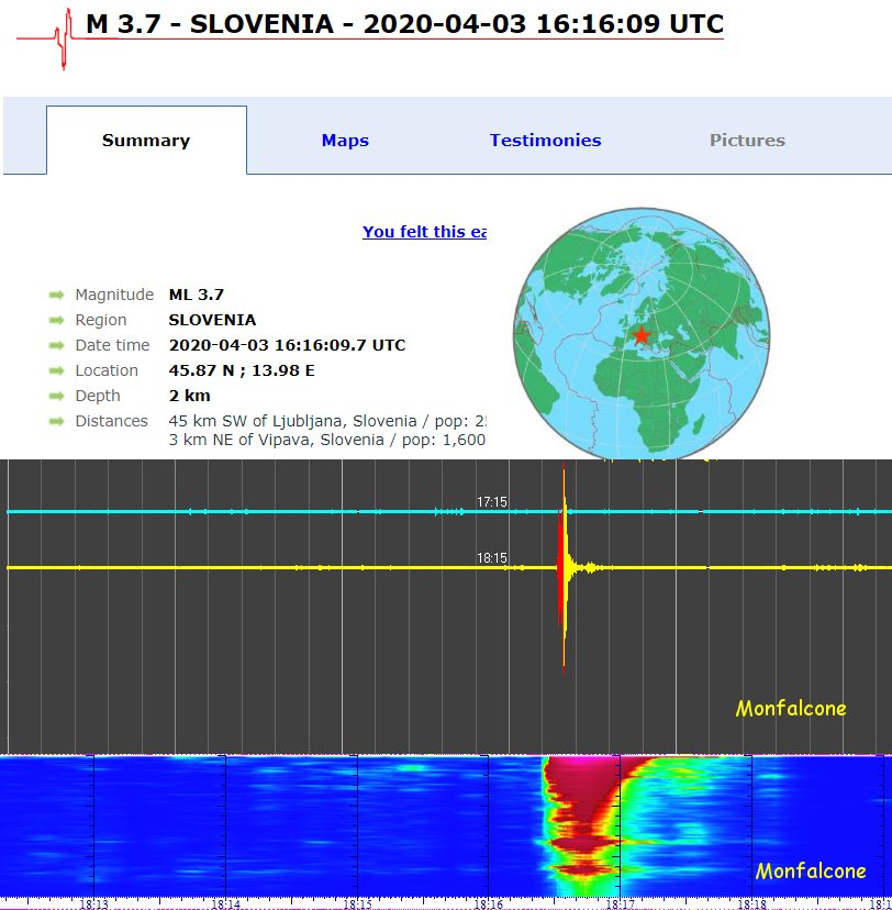 http://www.energialternativa.info/public/newforum/ForumEA/U/Terremoto3_7Slovenia03Aprile2020.png