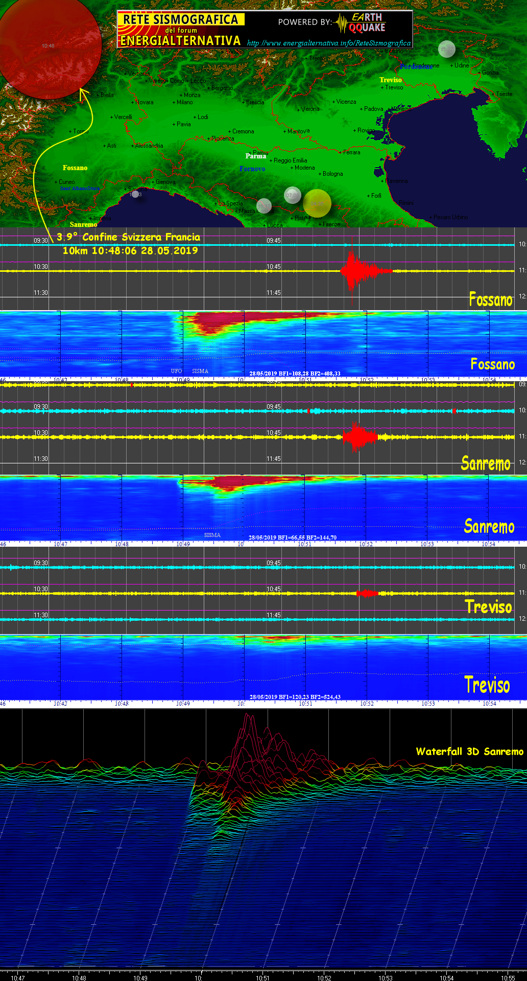 http://www.energialternativa.info/public/newforum/ForumEA/U/Terremoto3_9ConfineSvizzera28Maggio2019.png