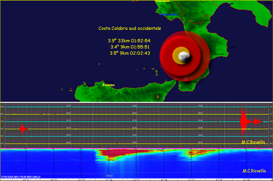 http://www.energialternativa.info/public/newforum/ForumEA/U/Terremoto3_9CostaCalabra17Marzo2020.png