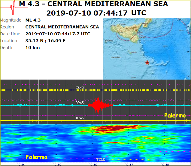 http://www.energialternativa.info/public/newforum/ForumEA/U/Terremoto4_3Malta7Luglio2019.png