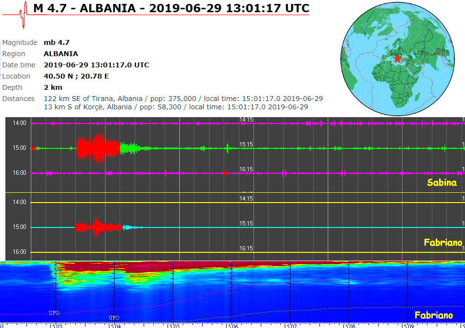 http://www.energialternativa.info/public/newforum/ForumEA/U/Terremoto4_7Albania29Giugno2019.png