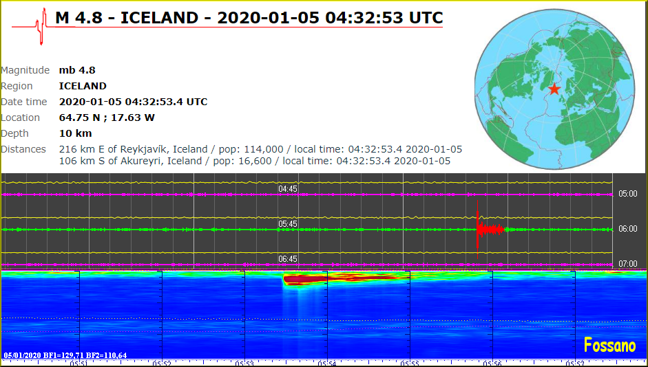 http://www.energialternativa.info/public/newforum/ForumEA/U/Terremoto4_8Iceland05Gennaio2020.png
