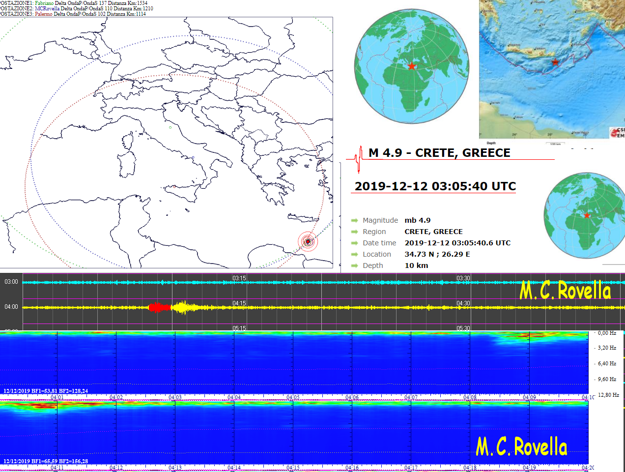 http://www.energialternativa.info/public/newforum/ForumEA/U/Terremoto4_9Creta12Dicembre2019.png