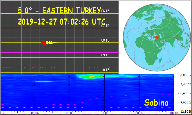 http://www.energialternativa.info/public/newforum/ForumEA/U/Terremoto5_0Turchia27Dicembre2019.png