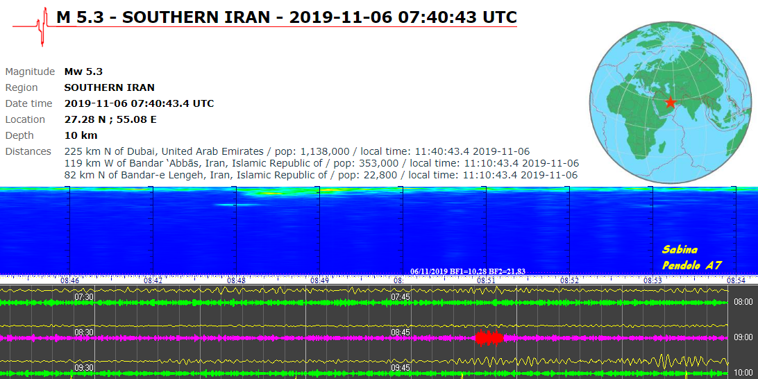 http://www.energialternativa.info/public/newforum/ForumEA/U/Terremoto5_3Iran6Novembre2019.png