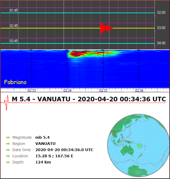 http://www.energialternativa.info/public/newforum/ForumEA/U/Terremoto5_4Vanuatu20Aprile2020.png