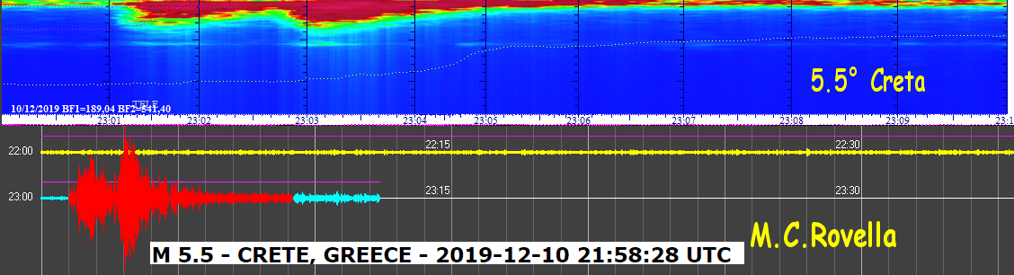 http://www.energialternativa.info/public/newforum/ForumEA/U/Terremoto5_5Creta10Dicembre2019.png