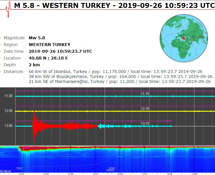 http://www.energialternativa.info/public/newforum/ForumEA/U/Terremoto5_8Turchia26Settembre2019.png