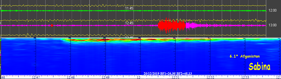 http://www.energialternativa.info/public/newforum/ForumEA/U/Terremoto6_1Afganistan20Dicembre2019.png