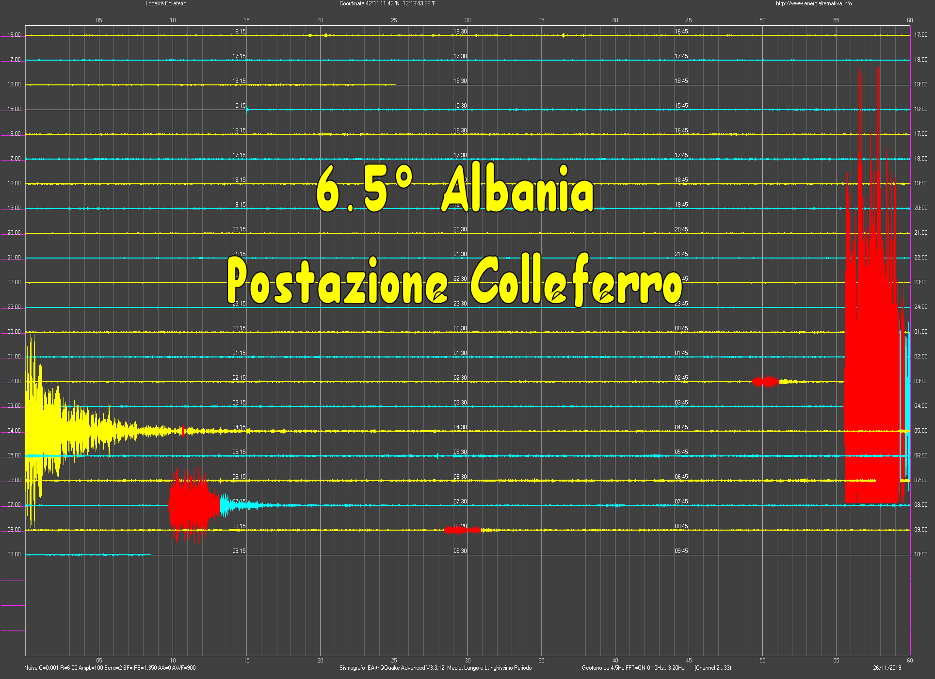 http://www.energialternativa.info/public/newforum/ForumEA/U/Terremoto6_5Albania26Novembre2019Colleferro.png