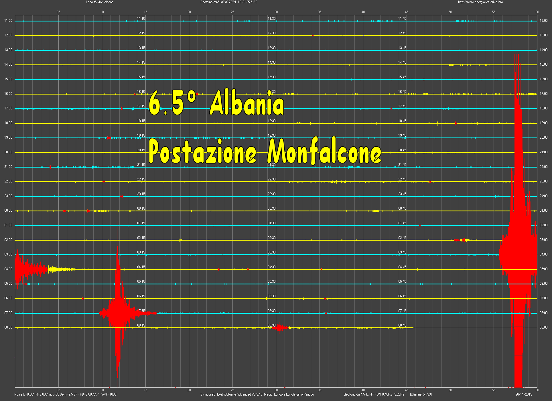 http://www.energialternativa.info/public/newforum/ForumEA/U/Terremoto6_5Albania26Novembre2019Monfalcone.png