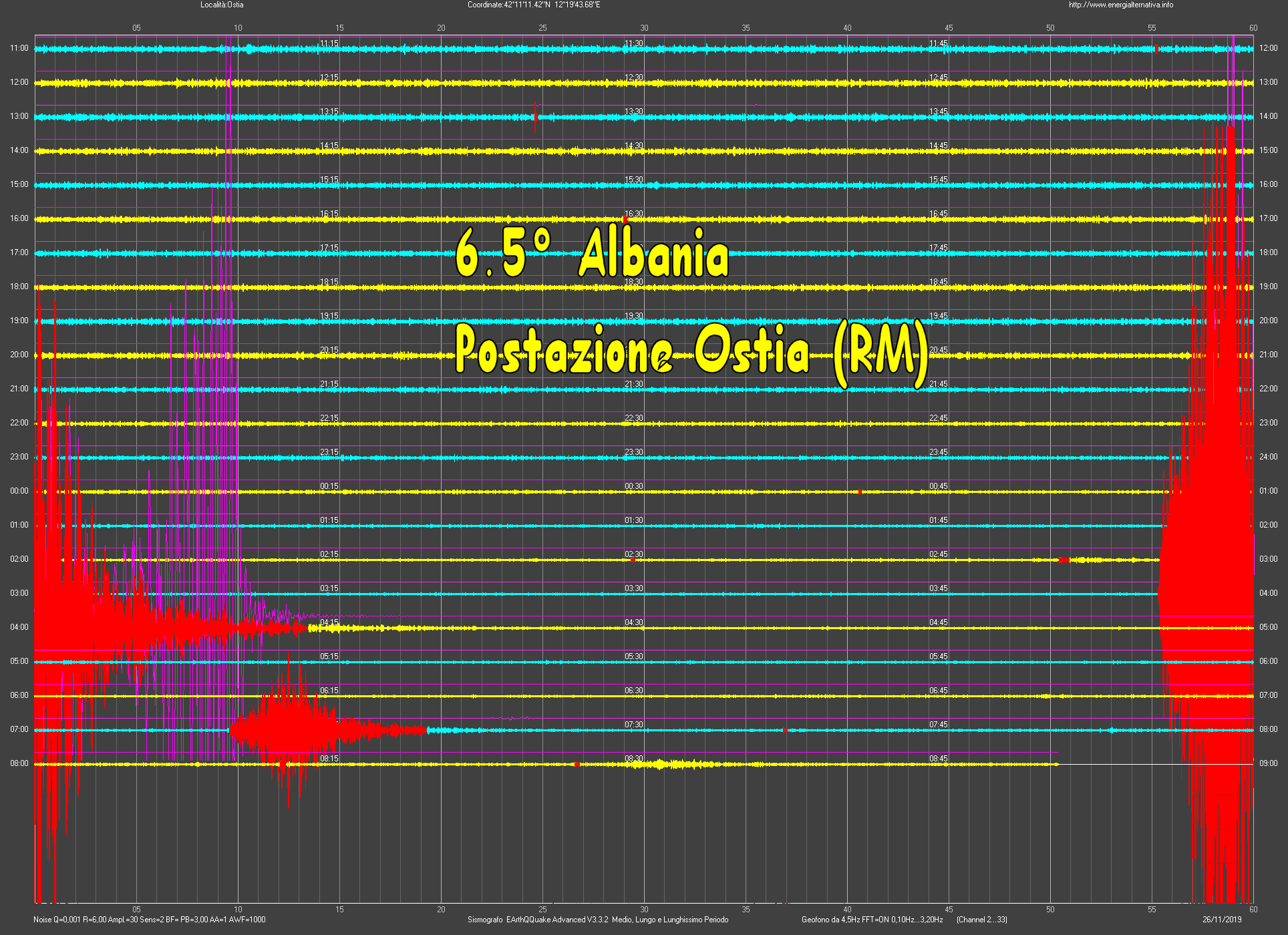 http://www.energialternativa.info/public/newforum/ForumEA/U/Terremoto6_5Albania26Novembre2019Ostia.png