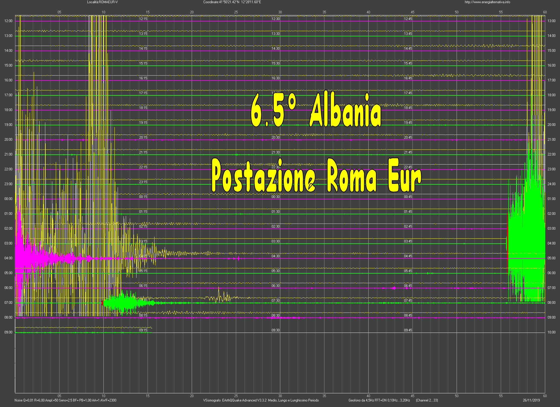 http://www.energialternativa.info/public/newforum/ForumEA/U/Terremoto6_5Albania26Novembre2019RomaEur.png