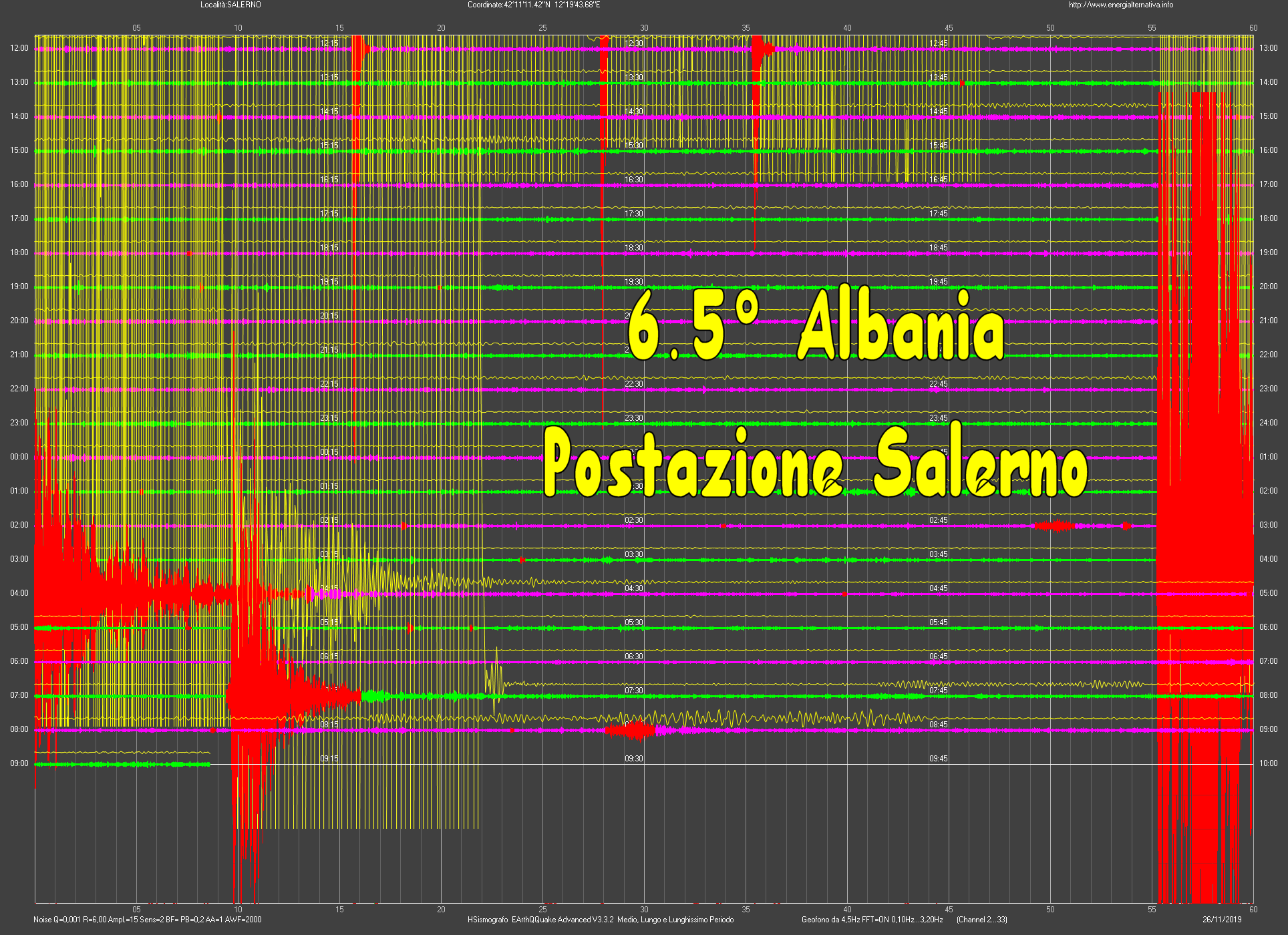 http://www.energialternativa.info/public/newforum/ForumEA/U/Terremoto6_5Albania26Novembre2019Salerno.png