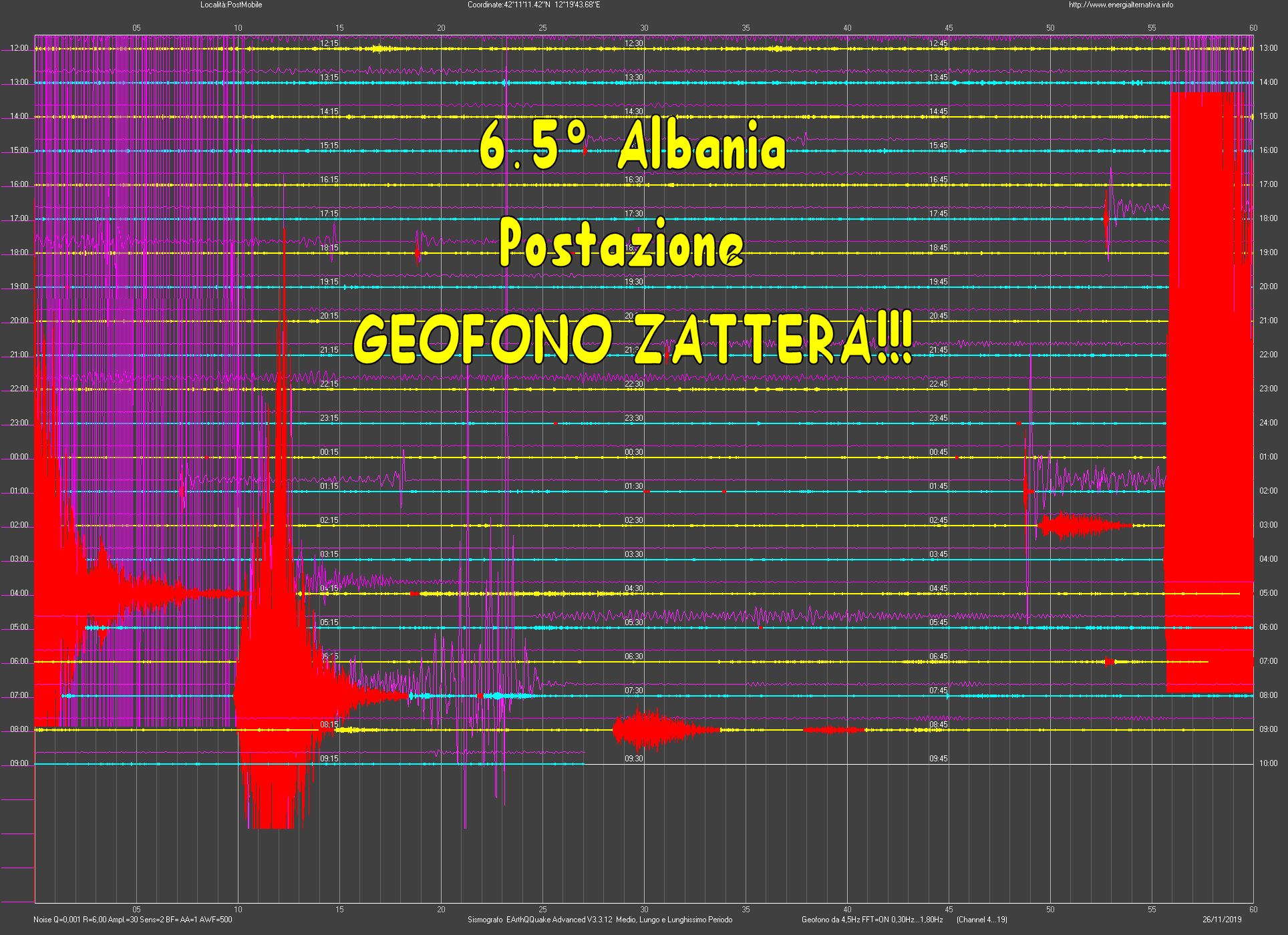 http://www.energialternativa.info/public/newforum/ForumEA/U/Terremoto6_5Albania26Novembre2019SismografoZattera.png