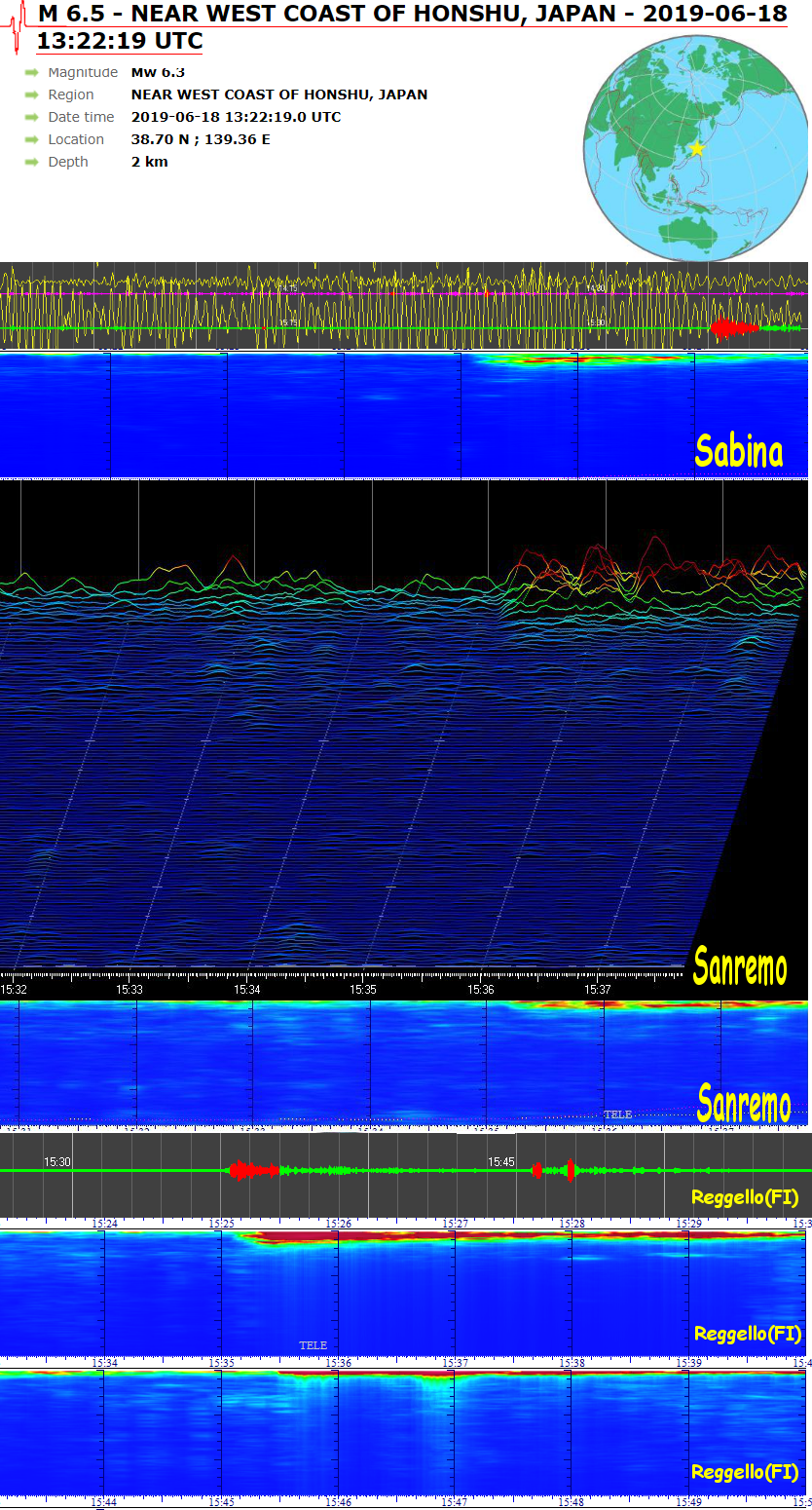 http://www.energialternativa.info/public/newforum/ForumEA/U/Terremoto6_5Giappone20Giugno2018.png