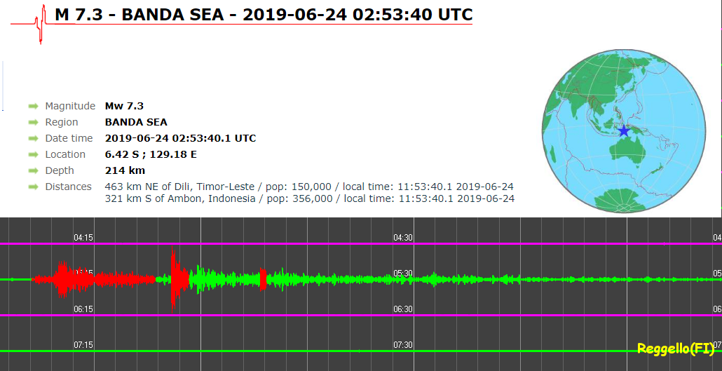 http://www.energialternativa.info/public/newforum/ForumEA/U/Terremoto7_3BandaSea24Giugno2019.png