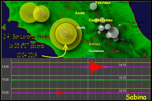 http://www.energialternativa.info/public/newforum/ForumEA/U/Terremto2_4SanLorenzNuovo10Aprile2019.png