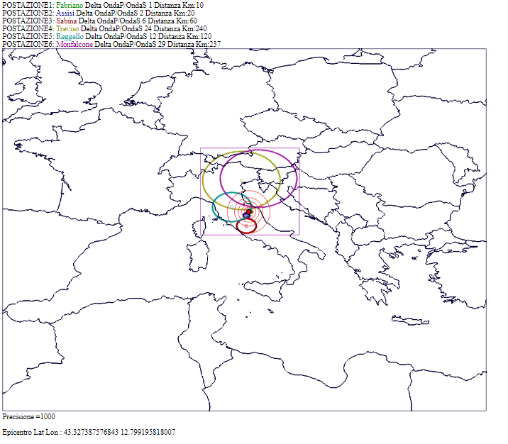 http://www.energialternativa.info/public/newforum/ForumEA/U/TriangolazioneCompletaDeltaOnde.png