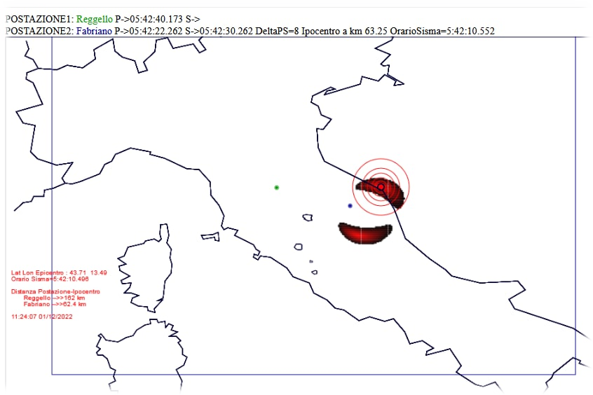 http://www.energialternativa.info/public/newforum/ForumEA/U/TriangolazioneConDueSolePostazioni.png