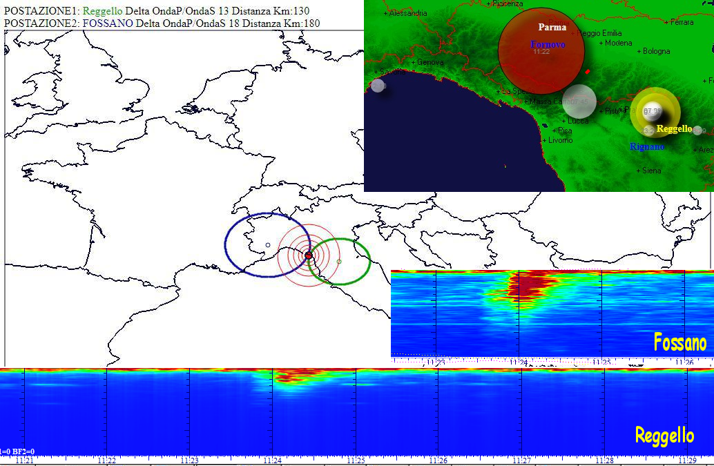 http://www.energialternativa.info/public/newforum/ForumEA/U/TriangolazioneDuePostazioni.png