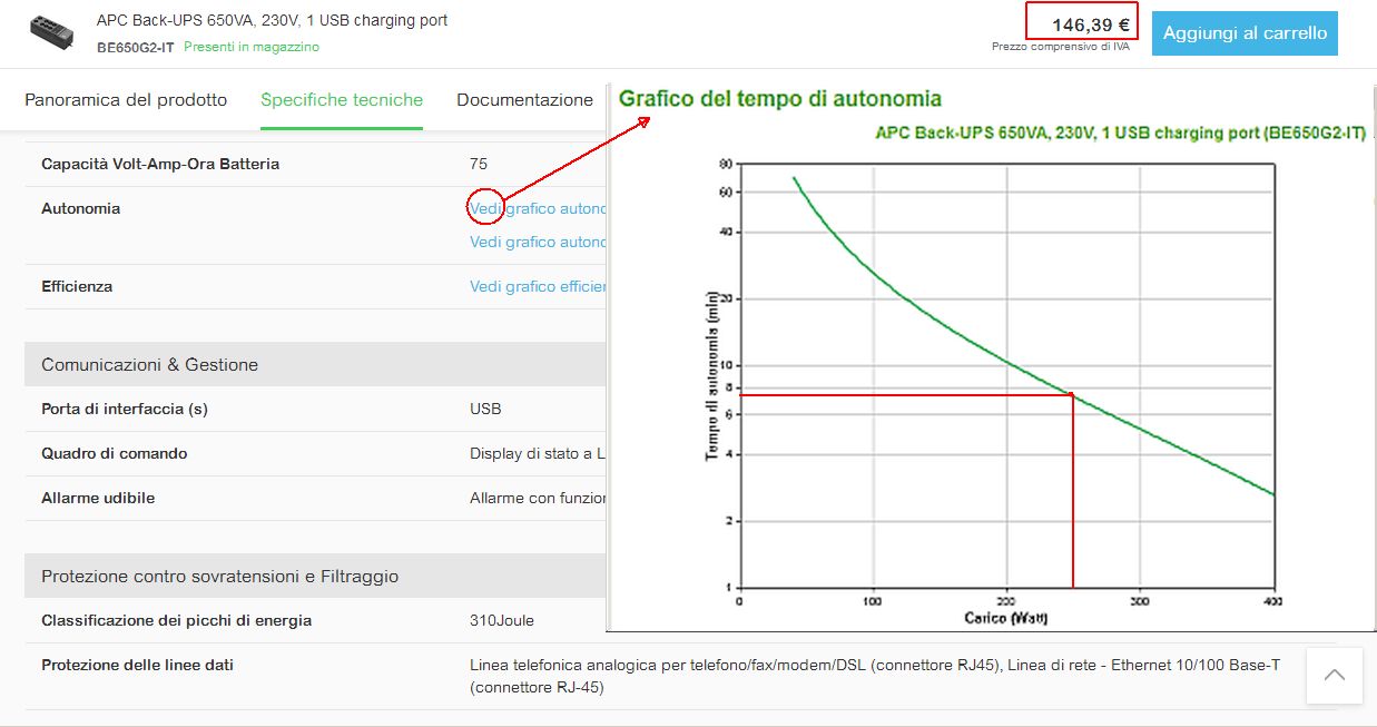 http://www.energialternativa.info/public/newforum/ForumEA/U/UPS-durata-scarica.jpg