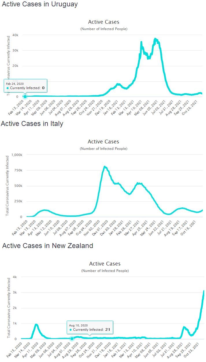 http://www.energialternativa.info/public/newforum/ForumEA/U/URUGUAI-ITALIA-NEWZELAND.jpg