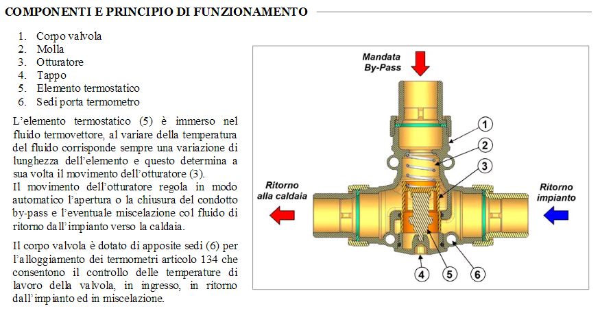 http://www.energialternativa.info/public/newforum/ForumEA/U/VAC-funzionamento.jpg