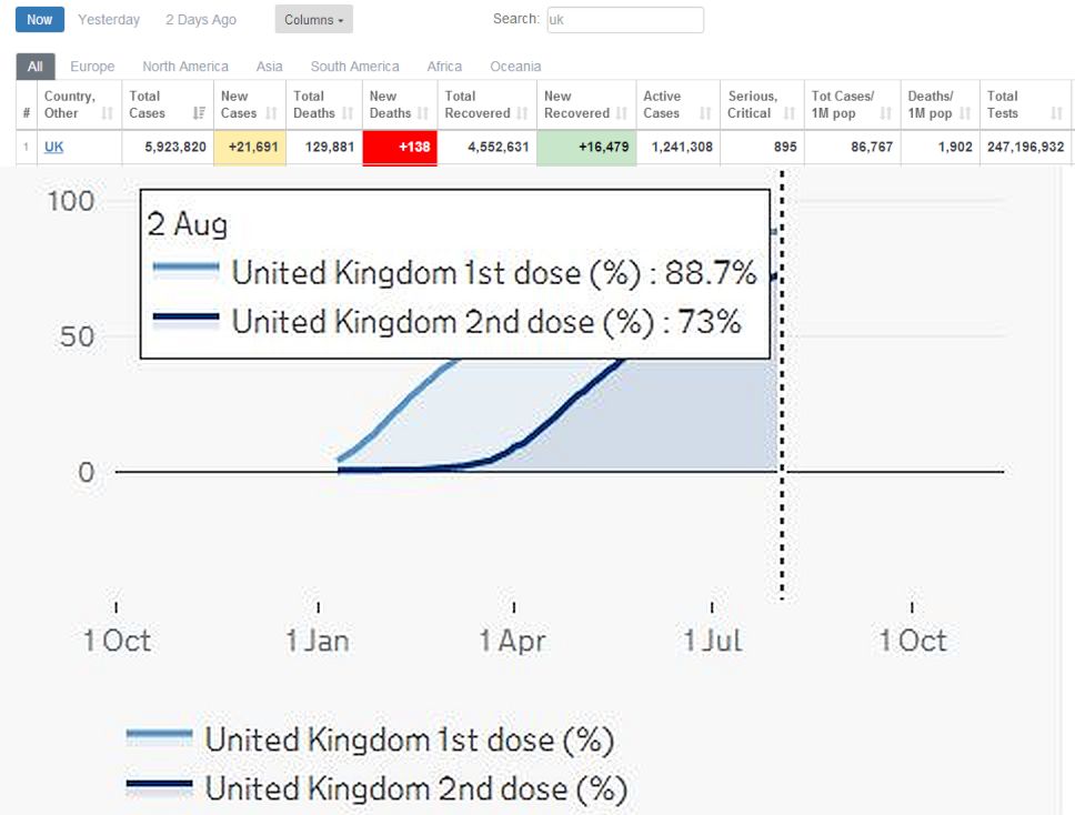 http://www.energialternativa.info/public/newforum/ForumEA/U/VaccinatiUK.jpg