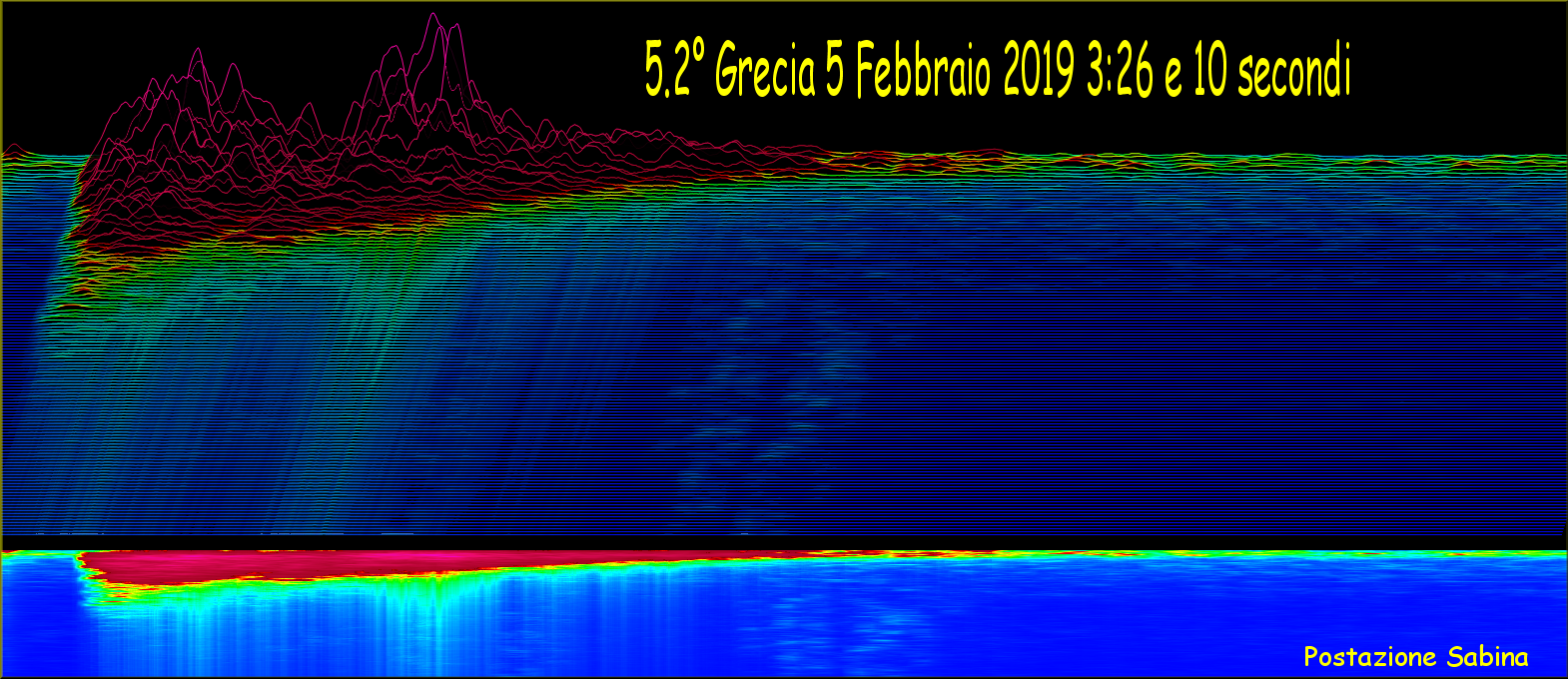 http://www.energialternativa.info/public/newforum/ForumEA/U/Waterfall3D5_2Grecia5Febbraio2019.png