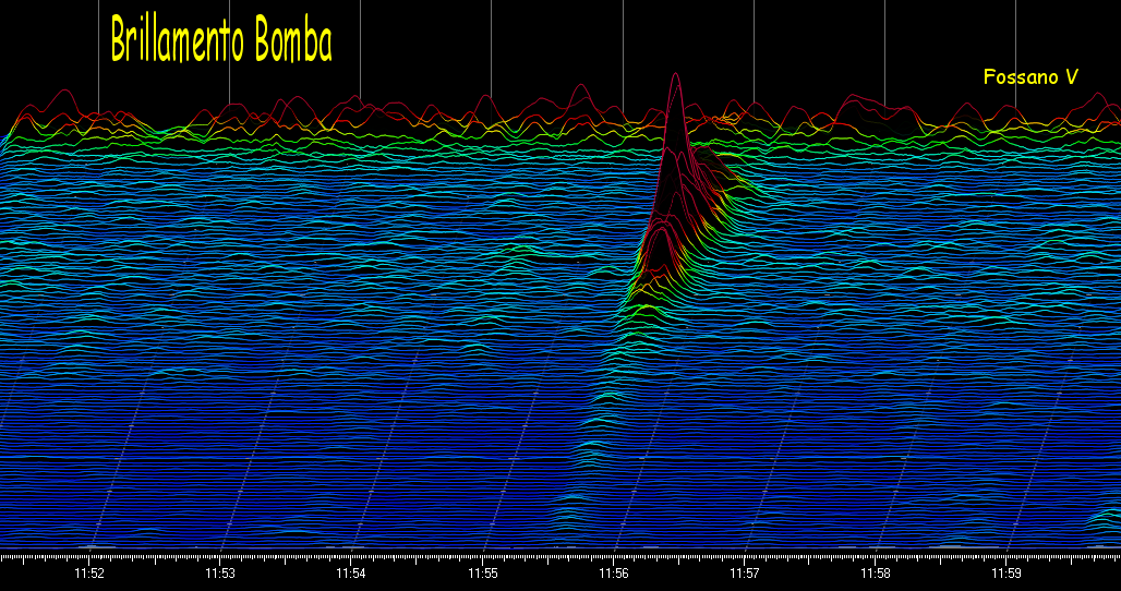 http://www.energialternativa.info/public/newforum/ForumEA/U/Waterfall3DBrillamentoBombaFossanoV.png