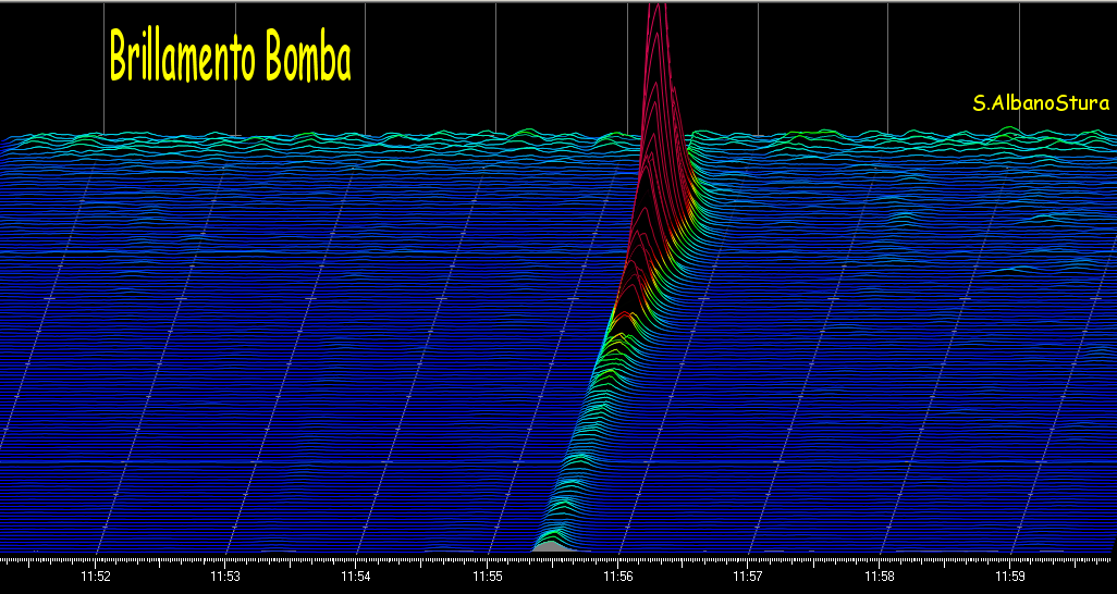 http://www.energialternativa.info/public/newforum/ForumEA/U/Waterfall3DBrillamentoBombaSAlbanoStura.png