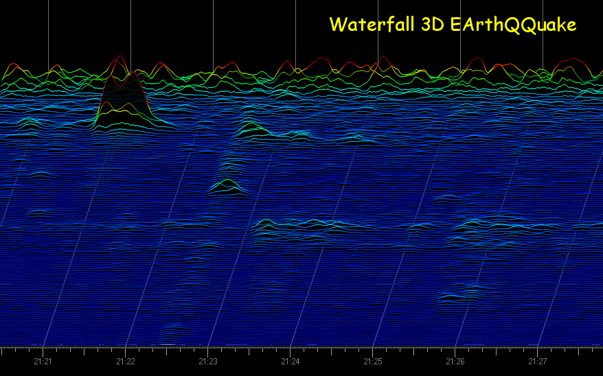 http://www.energialternativa.info/public/newforum/ForumEA/U/Waterfall3DEArthQQuake.png