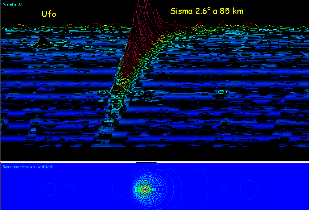 http://www.energialternativa.info/public/newforum/ForumEA/U/Waterfall3DSisma2_6a85Km.png
