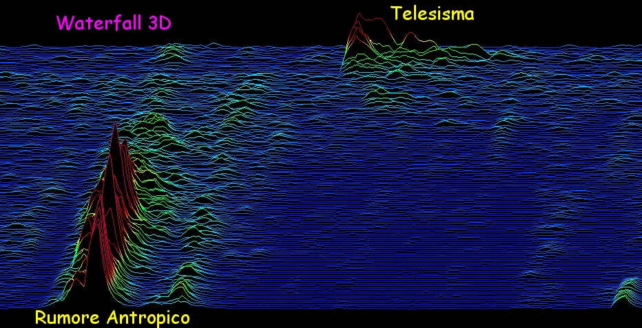 http://www.energialternativa.info/public/newforum/ForumEA/U/Waterfall3DTelesismaEAntropico.png