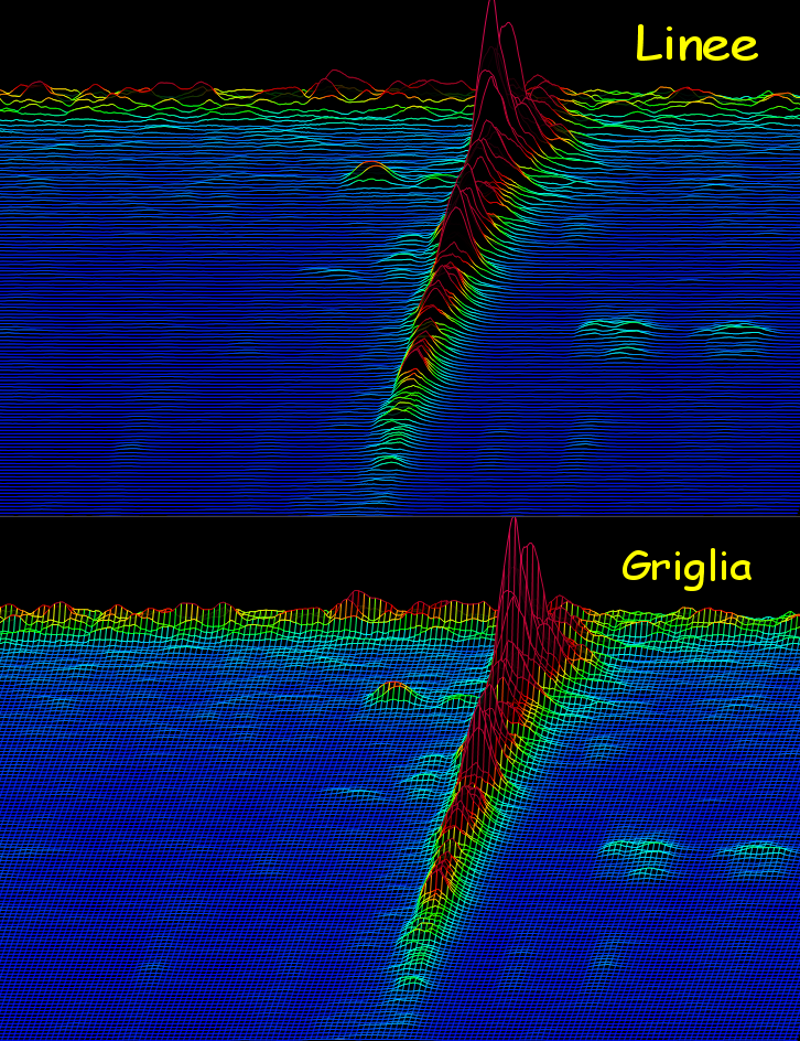 http://www.energialternativa.info/public/newforum/ForumEA/U/Waterfall3dLineeEGriglia.png