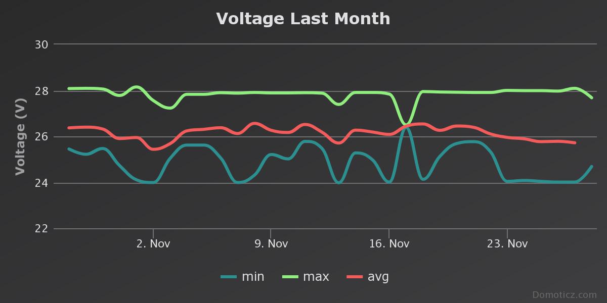 http://www.energialternativa.info/public/newforum/ForumEA/U/chart%20(1).jpeg