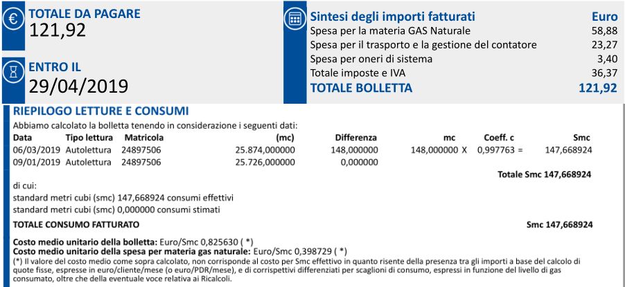 http://www.energialternativa.info/public/newforum/ForumEA/U/costoMETANO.jpg