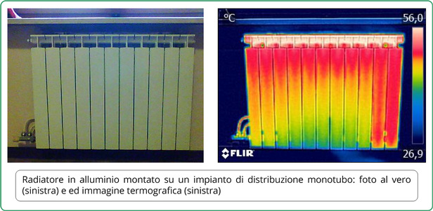 http://www.energialternativa.info/public/newforum/ForumEA/U/emissione_radiatore-monotubo_termografia.png