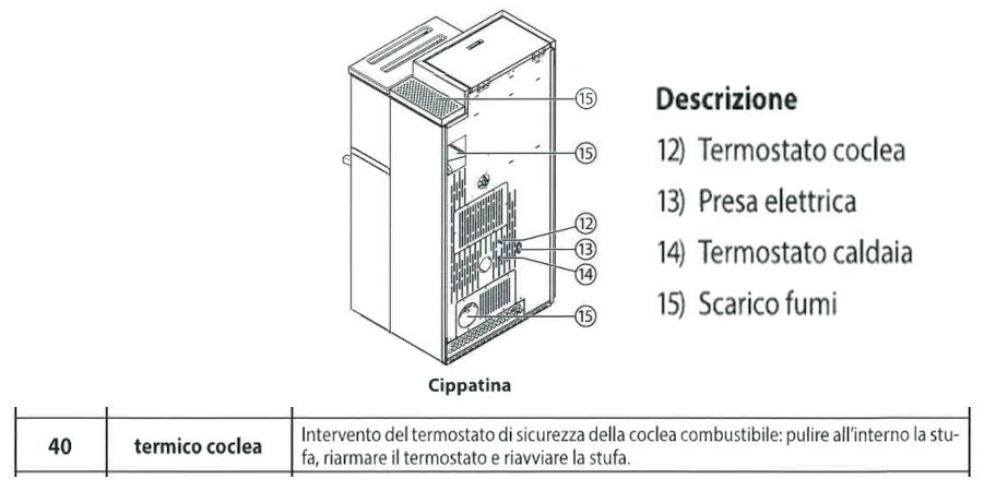 http://www.energialternativa.info/public/newforum/ForumEA/U/errore40.jpg