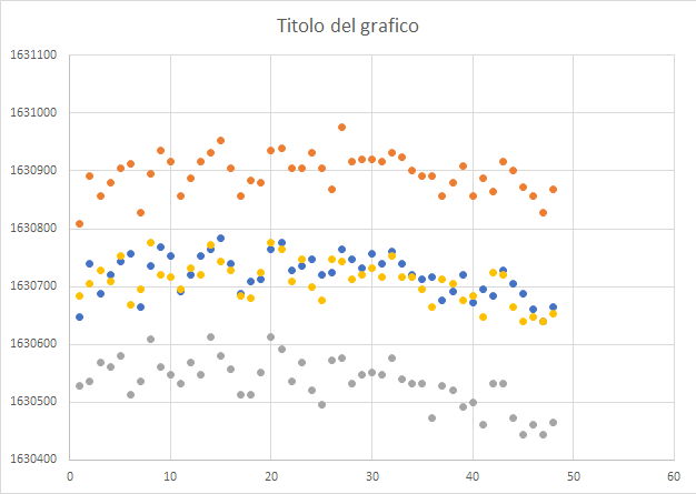 ForumEA/U/graf_1.png