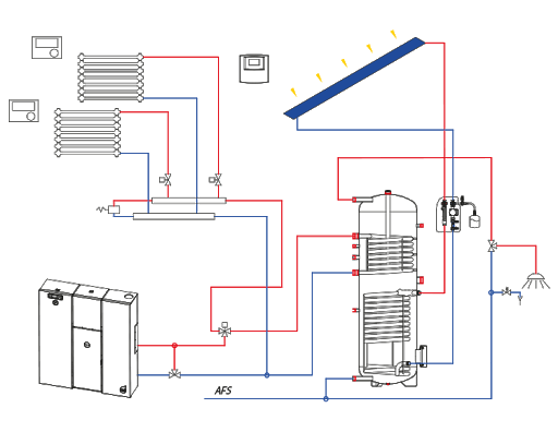 http://www.energialternativa.info/public/newforum/ForumEA/U/image_1.png