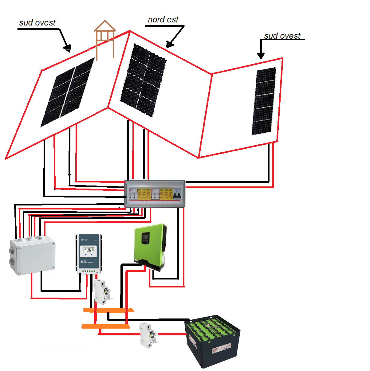 http://www.energialternativa.info/public/newforum/ForumEA/U/impianto%201.png