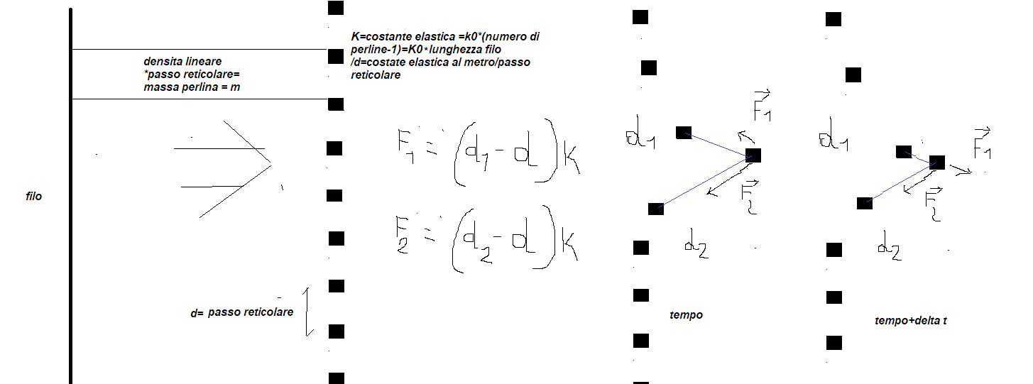 http://www.energialternativa.info/public/newforum/ForumEA/U/perline_1.png