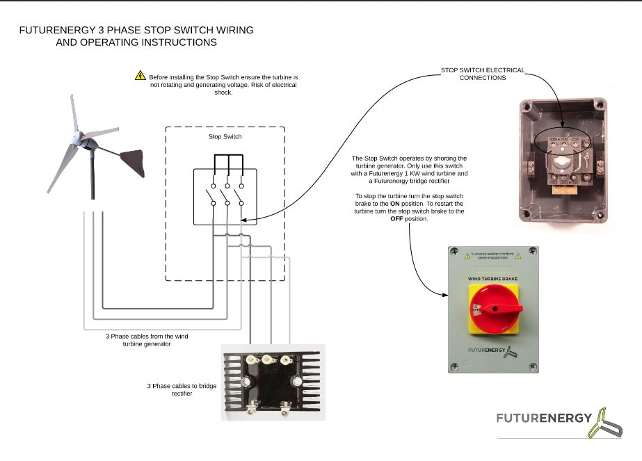 http://www.energialternativa.info/public/newforum/ForumEA/U/stop-switch.jpg